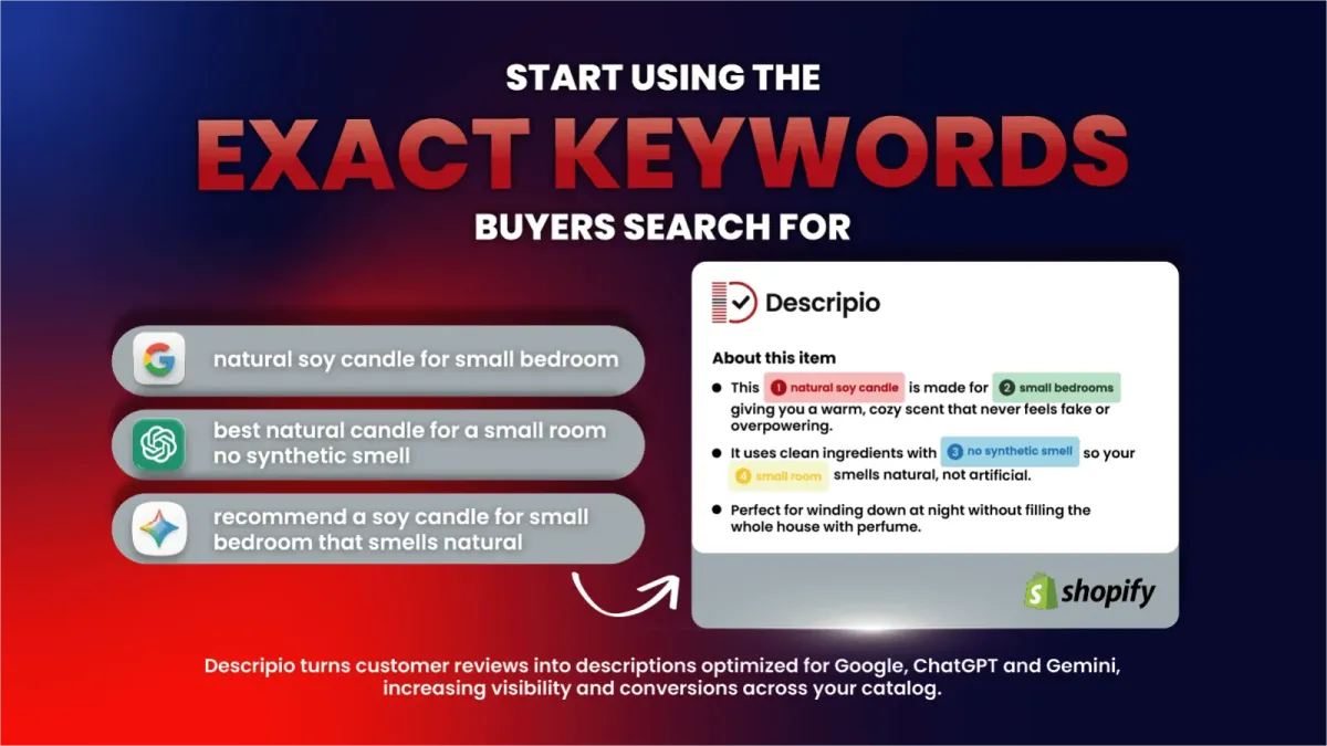 Descripio generates an SEO Shopify product description from real reviews — plans cover 5 to 150 products per month